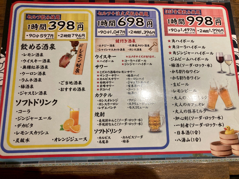 2026/01/10　飲み放題は3ランク