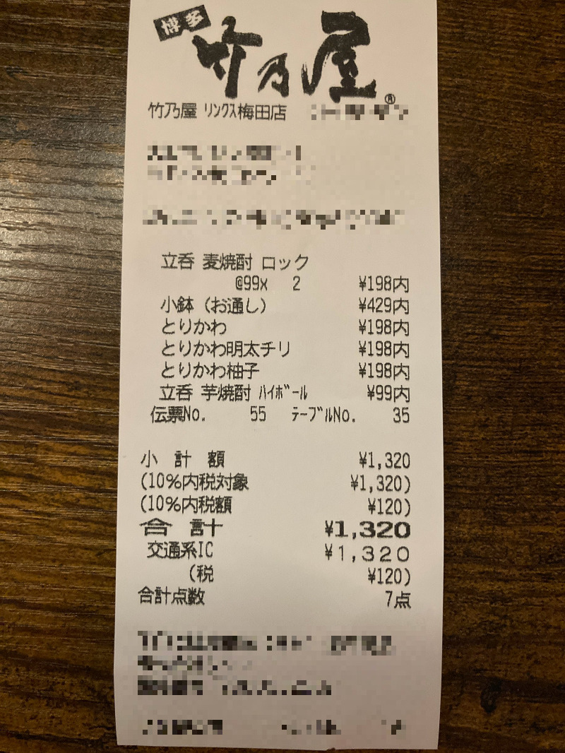2026/07/28　立ち飲みならお通し、焼酎3杯、とりかわ3本でこの価格