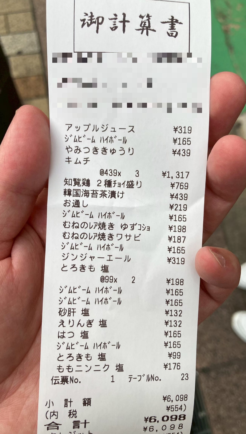 2026/05/24　注文例はレシートベースで酒飲み向けにアレンジして作成、食事メインの人と2人で1軒とした場合でも1人3000円程度で満足できる