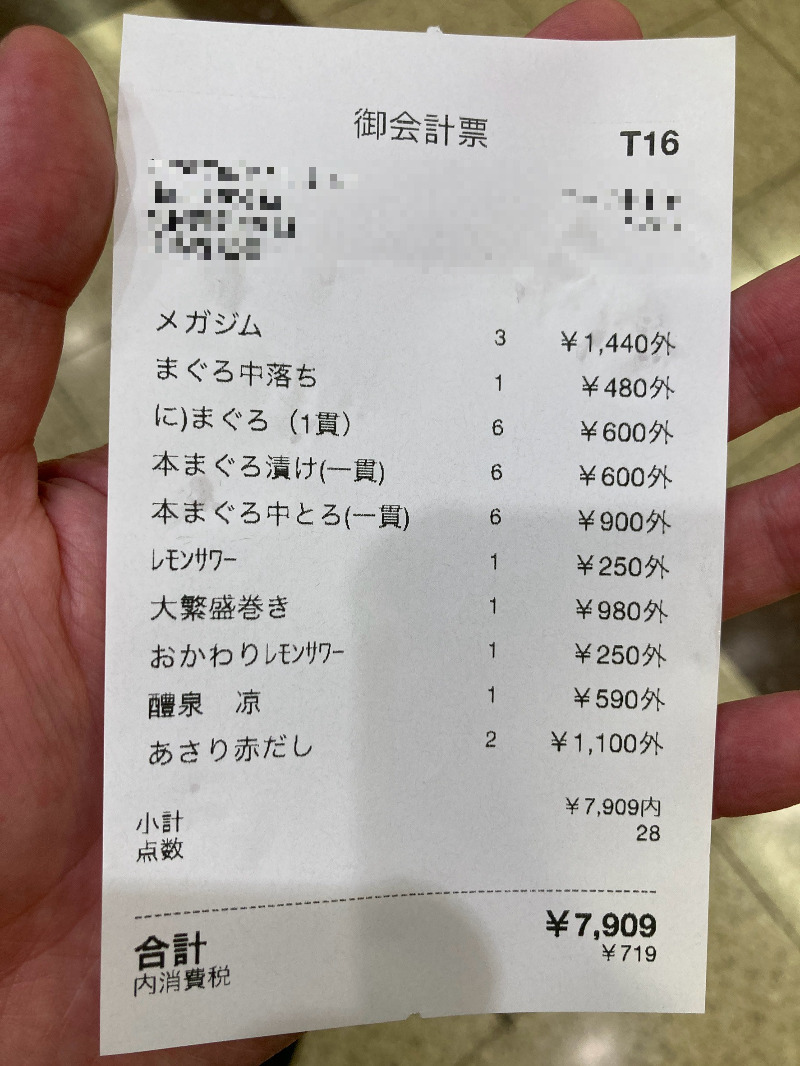 2026/06/11　ちょっと食べすぎかなと思っても1人2650円程度