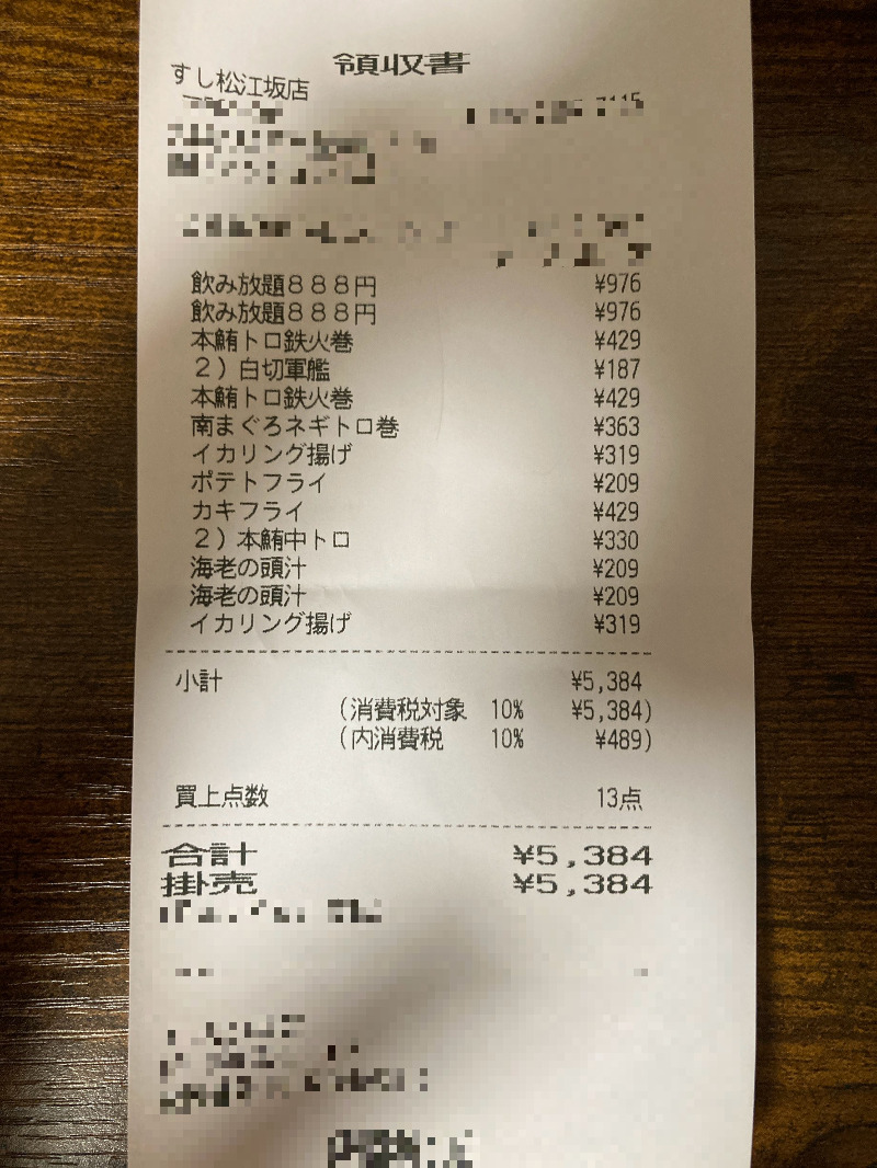 2026/08/04　食事でも飲みでも利用できる点は評価が高い